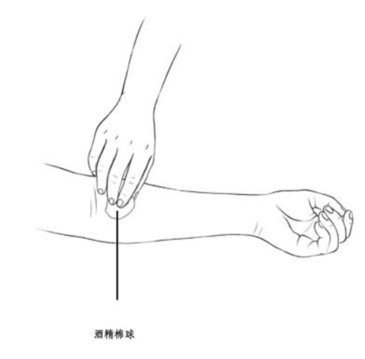 中老年人膝关节疼痛的治疗偏方