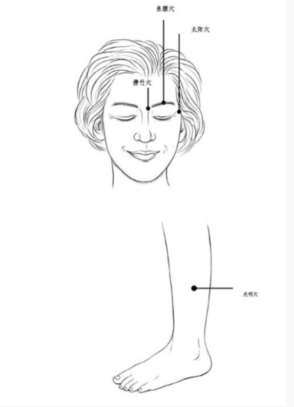 老花眼怎么治疗？治老花眼有效的偏方