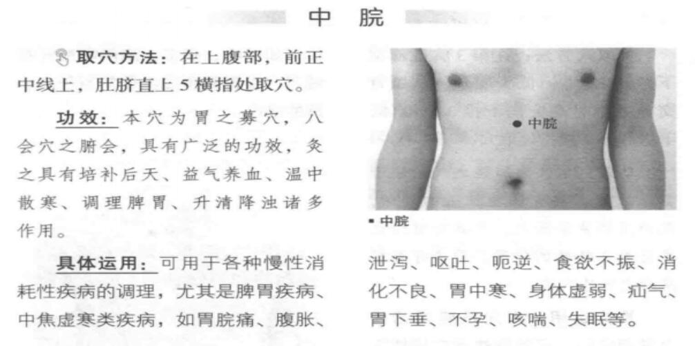 中脘穴的准确位置图,取穴方法,功效与作用