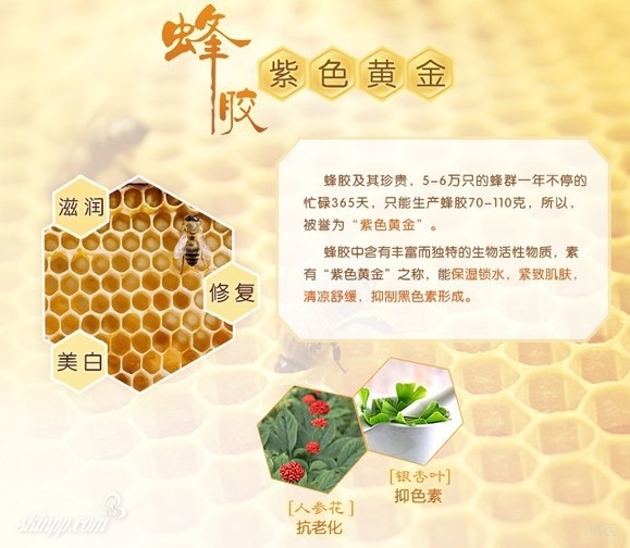 蜂胶的作用与功效，蜂胶的药用价值