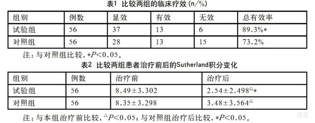 槐花散联合仙方活命饮治疗溃疡性结肠炎
