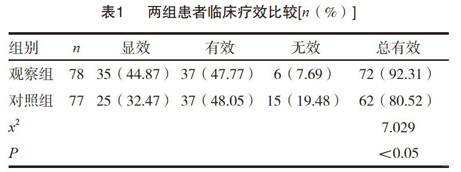 桂枝芍药知母汤合独活寄生汤治疗类风湿性关节炎78例临床观察