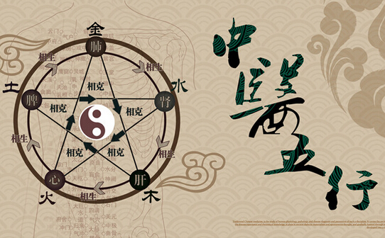中医五行学说：五行相生相克的关系
