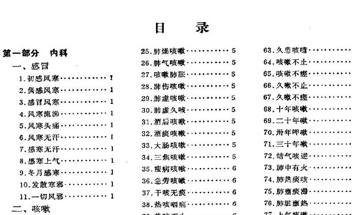 《本草纲目附方分类选编》