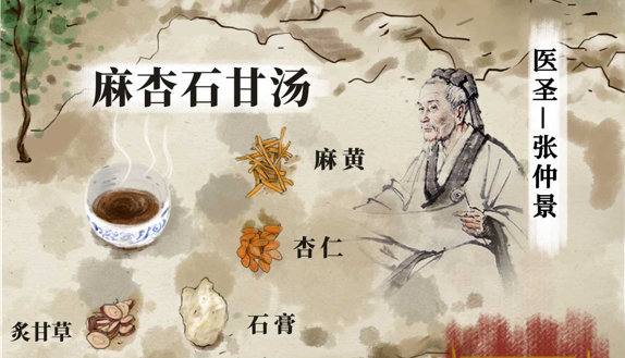 一文了解连花清瘟的抗疫密码