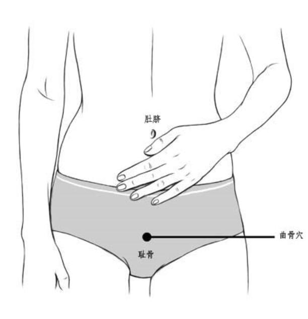 缓解中老年人头晕、头痛，预防老年痴呆的养生妙招